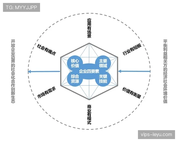 本泽马的牵制、策应与空间创造价值解析