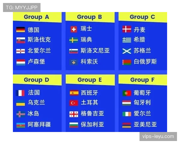 2026世界杯第三名筛选规则解析 2026世界杯第三名筛选规则解析