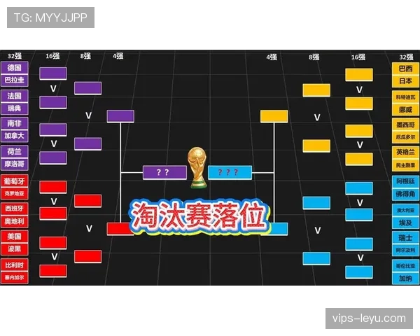 2026世界杯淘汰赛晋级规则：32强到决赛完整流程说明