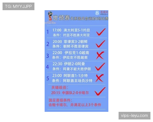 埃及晋级背后:5分成绩确保小组第二 埃及晋级背后:5分成绩确保小组第二